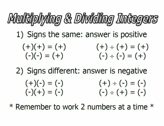 integers-mrs-loving-s-math-class